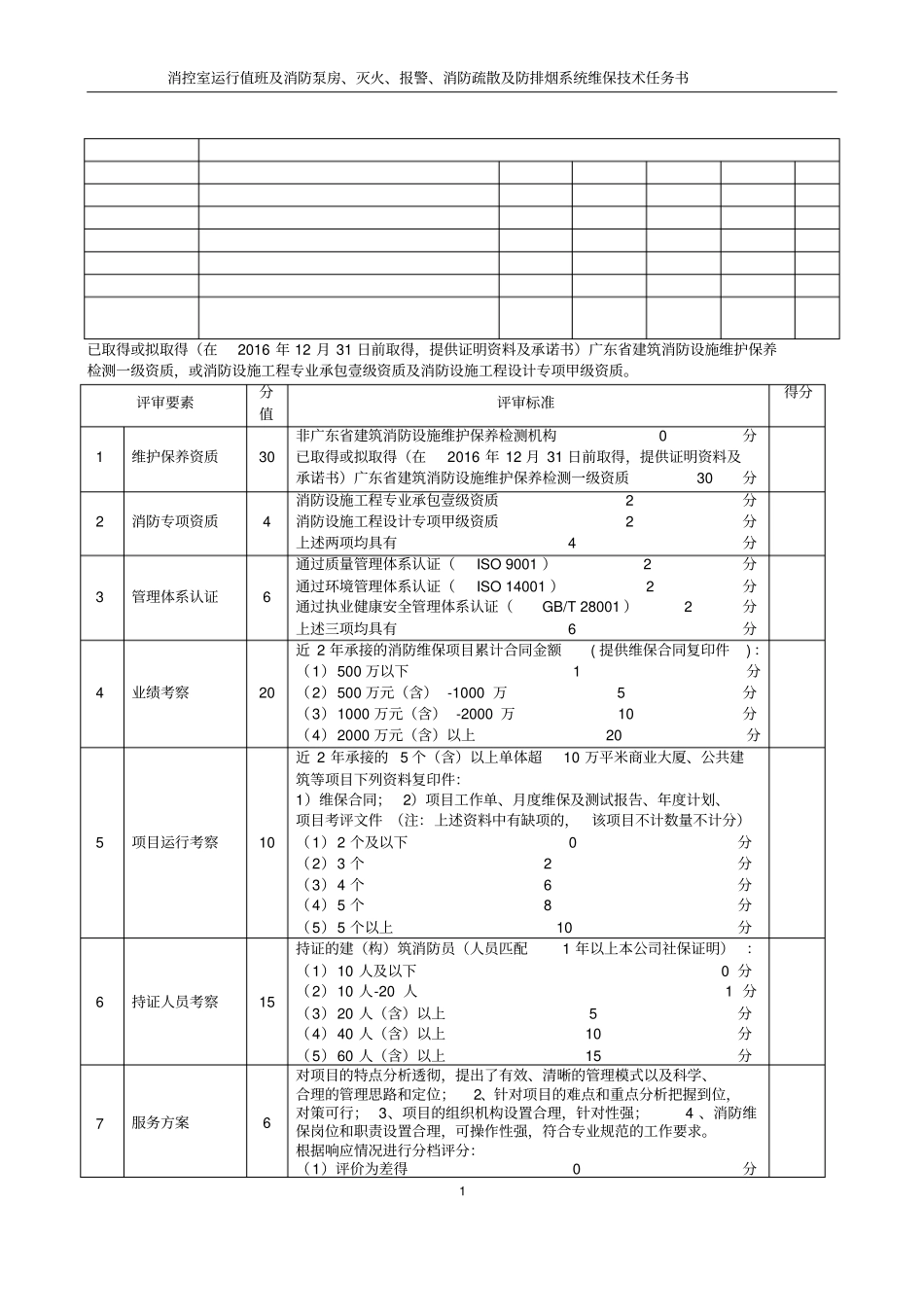 消控室运行值班及消防泵房灭火疏散及防排烟系统维保技术任务书_第1页