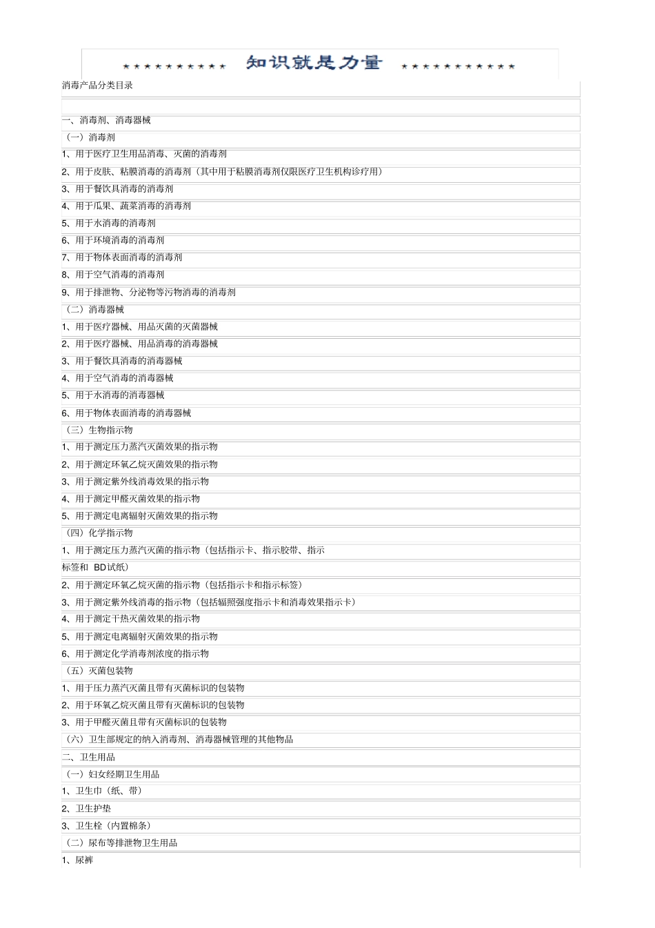 消毒产品分类目录63347_第1页