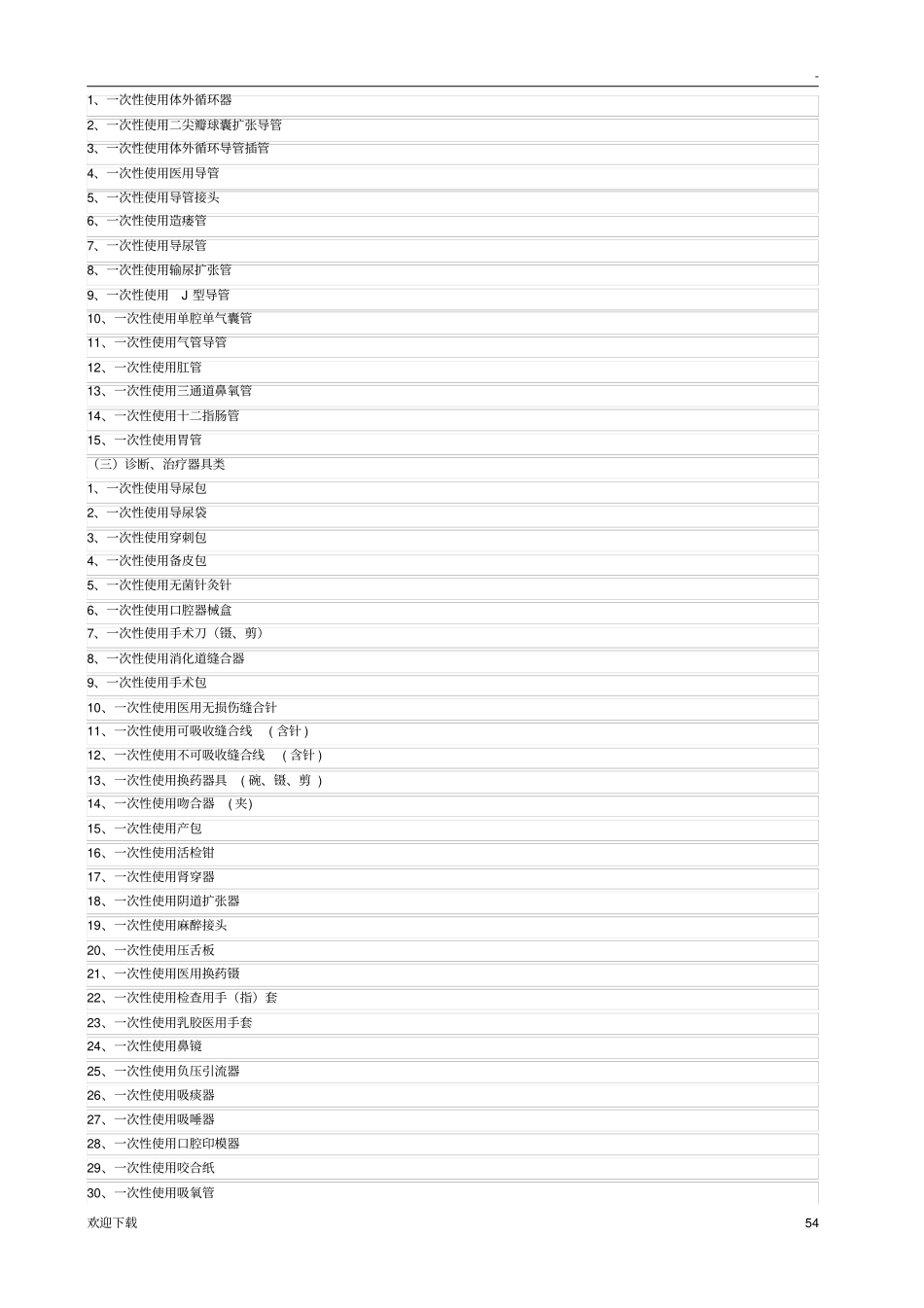 消毒产品分类目录86570_第3页