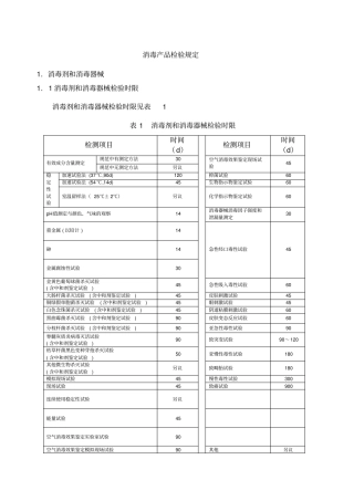 消毒产品检验规定