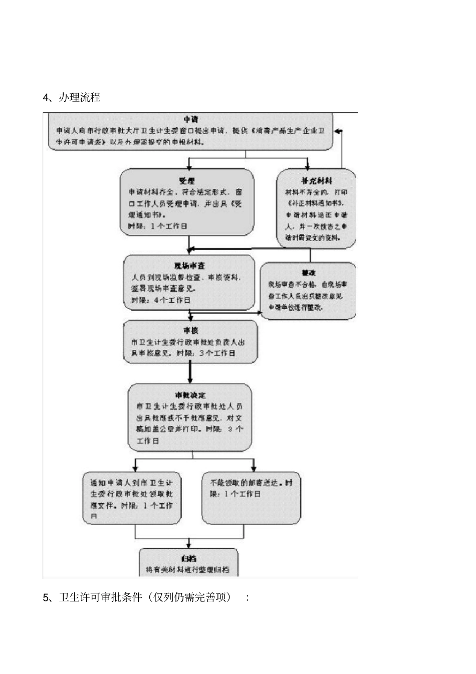 消毒产品申报说明_第3页