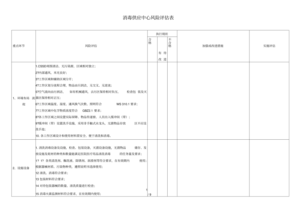 消毒供应中心风险评价表_第1页