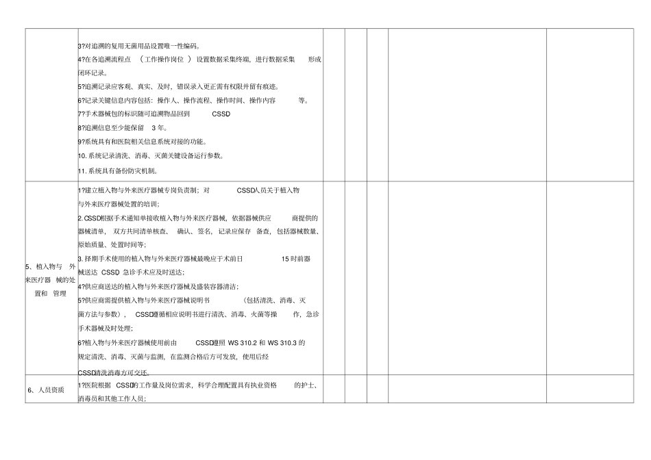 消毒供应中心风险评价表_第3页