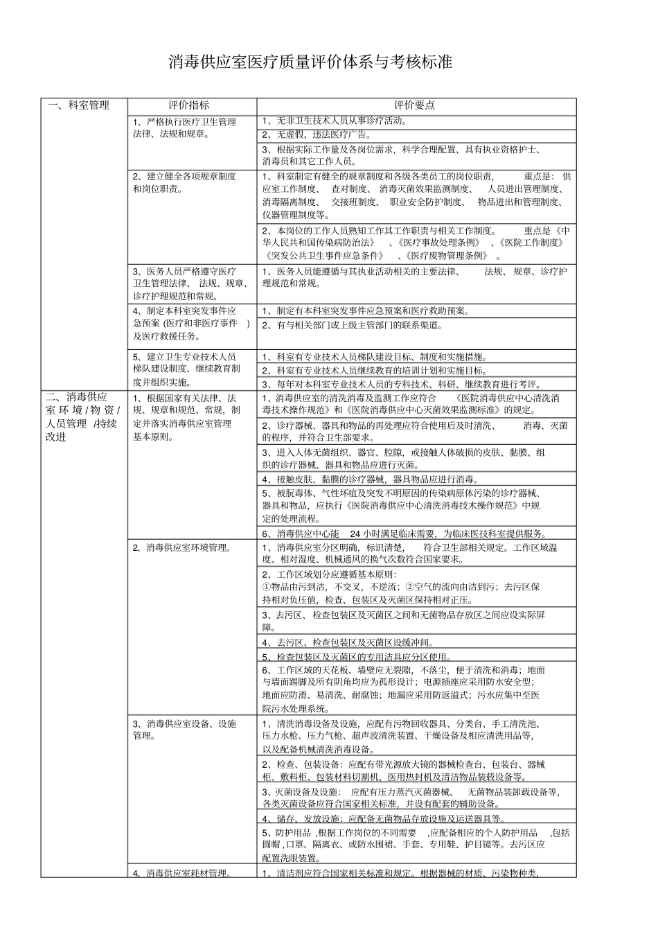 消毒供应室医疗质量评价体系与考核标准_第1页