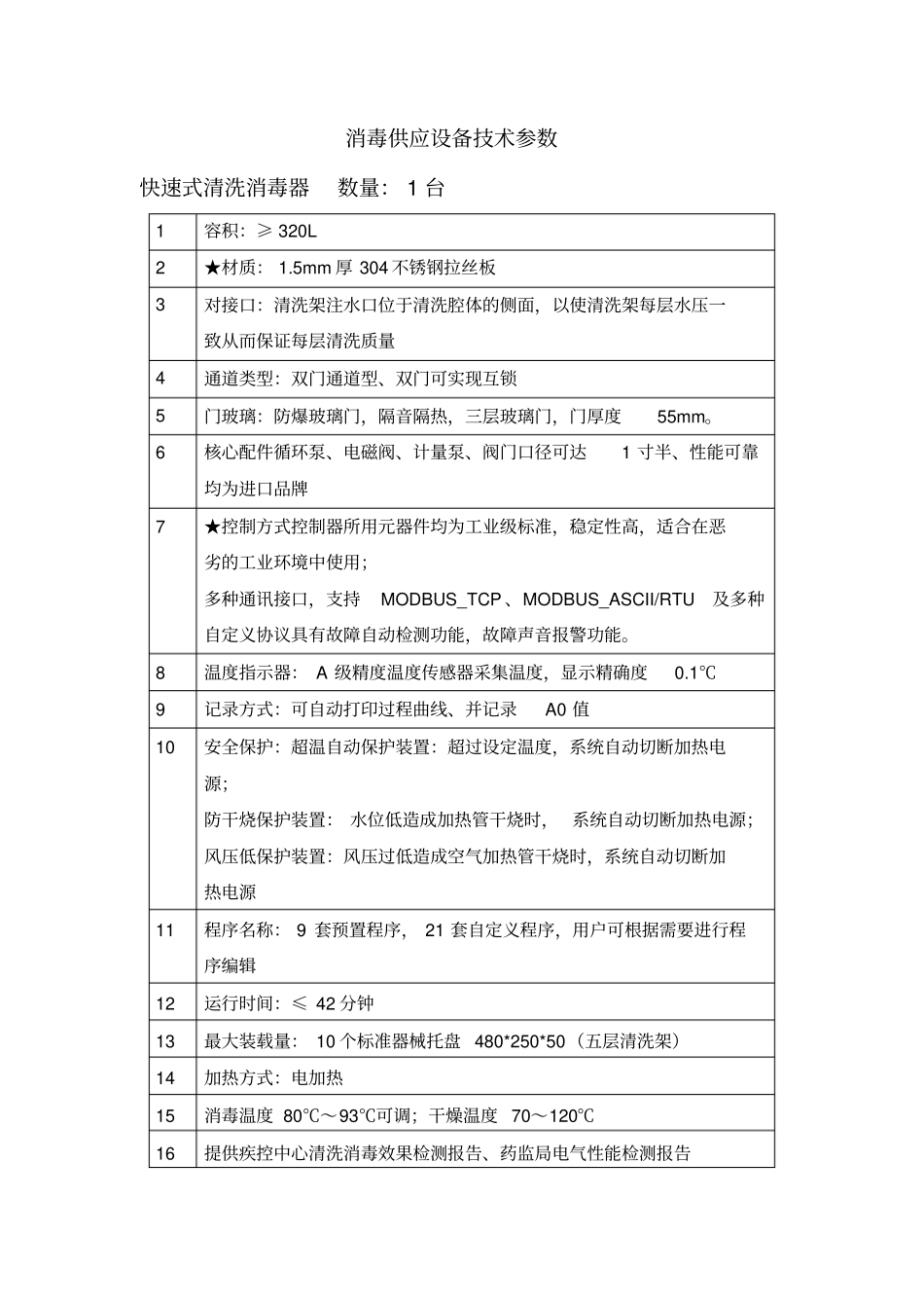 消毒供应设备技术参数快速式清洗消毒器数量1台_第1页