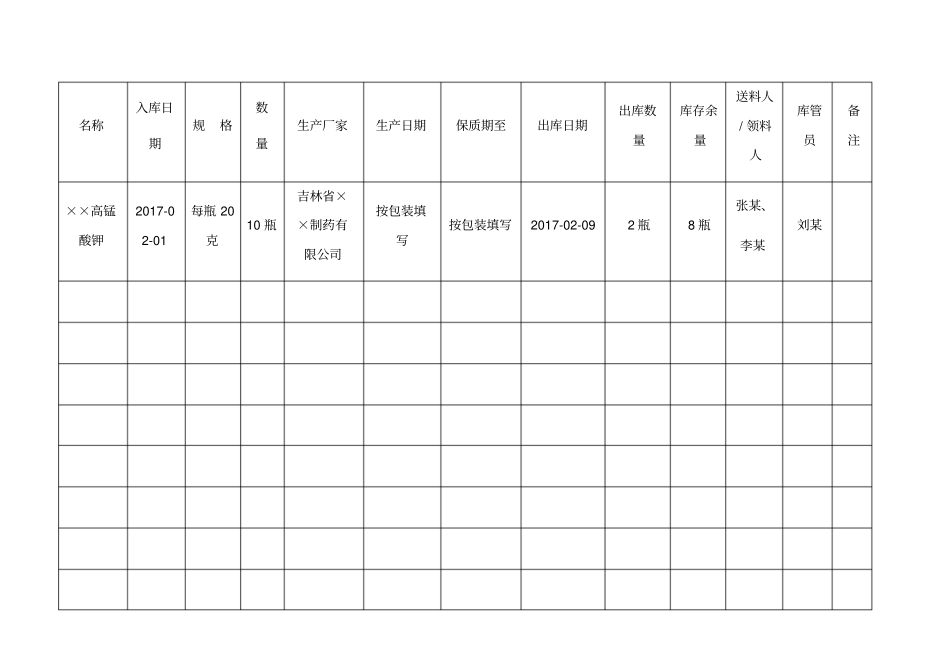 消毒液、洗涤剂出入库台账3_第1页