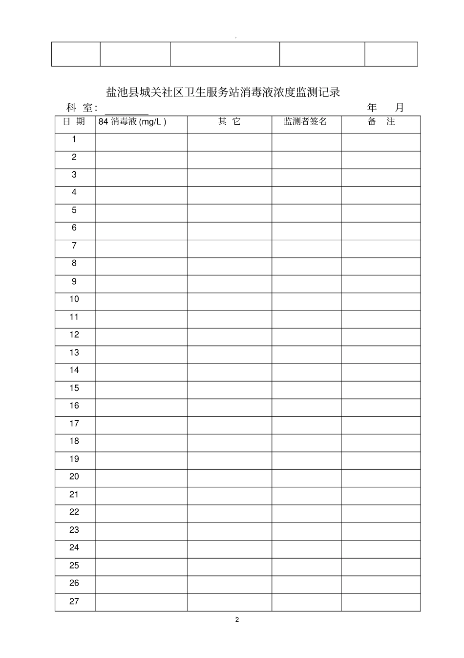 消毒液浓度监测记录表_第2页