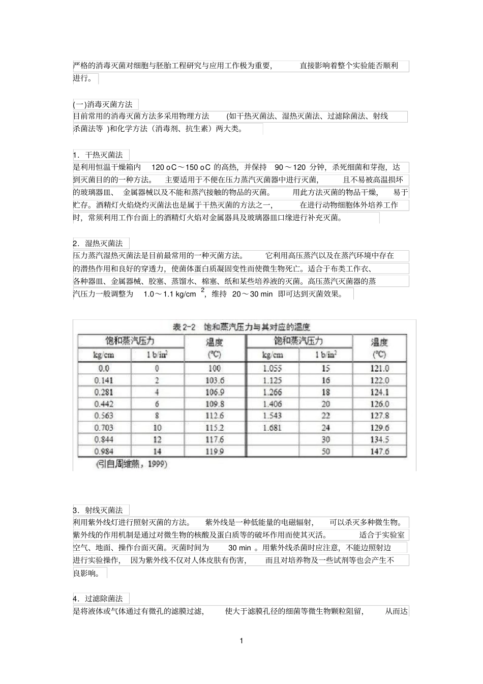 消毒灭菌方法_第1页