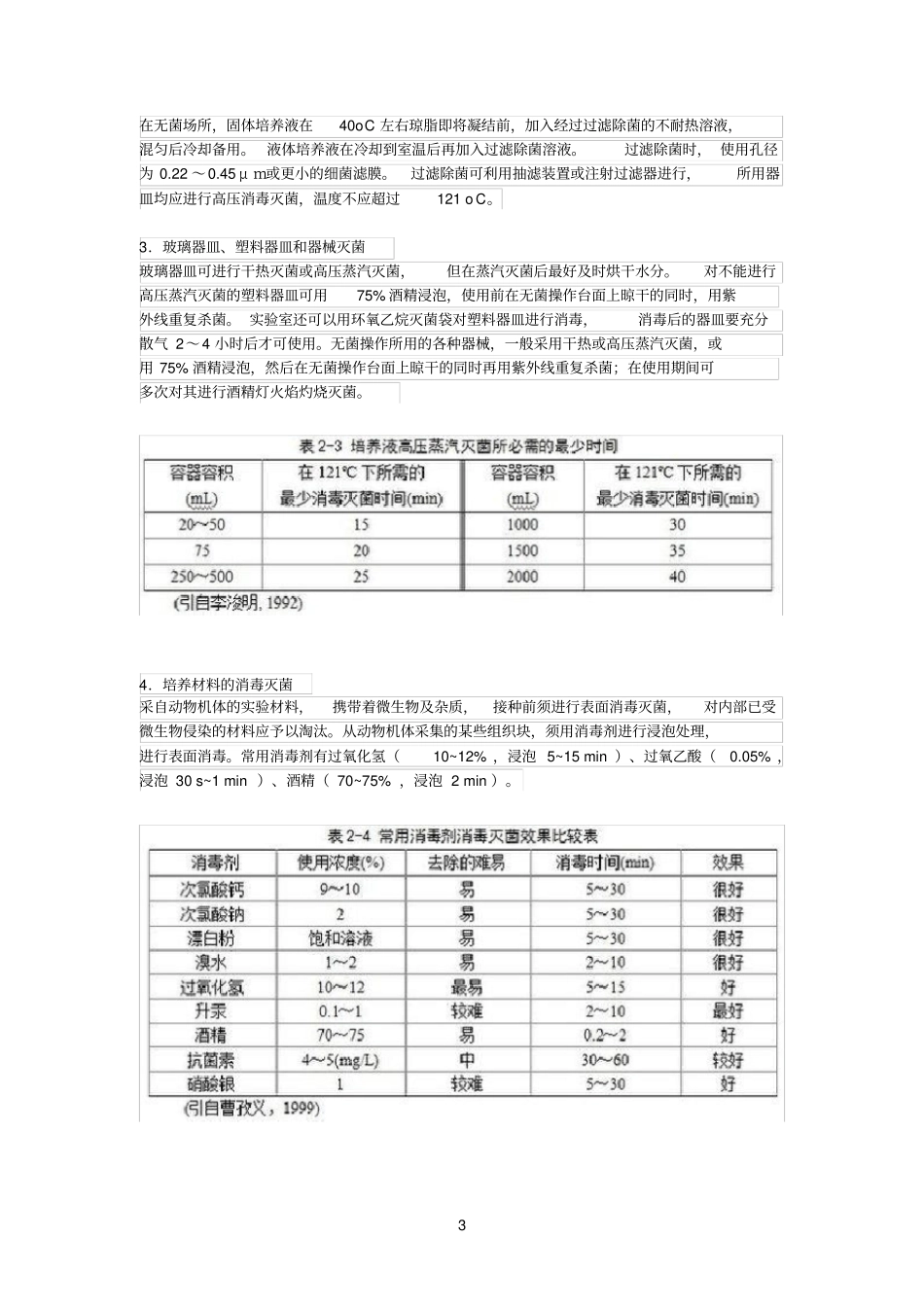 消毒灭菌方法_第3页