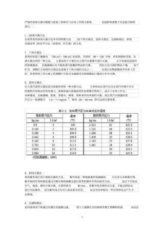 消毒灭菌方法