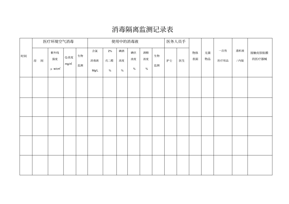 消毒隔离监测记录表_第1页