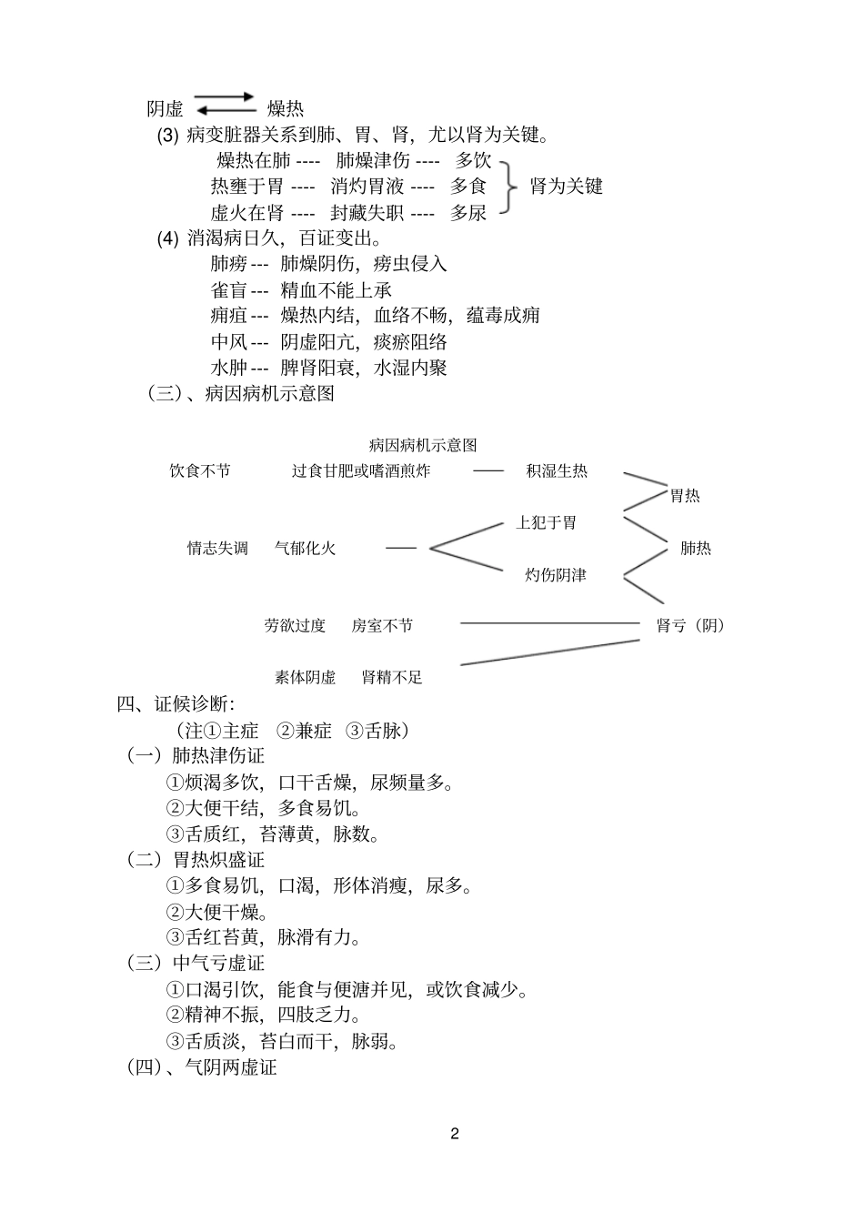 消渴病2011_第2页