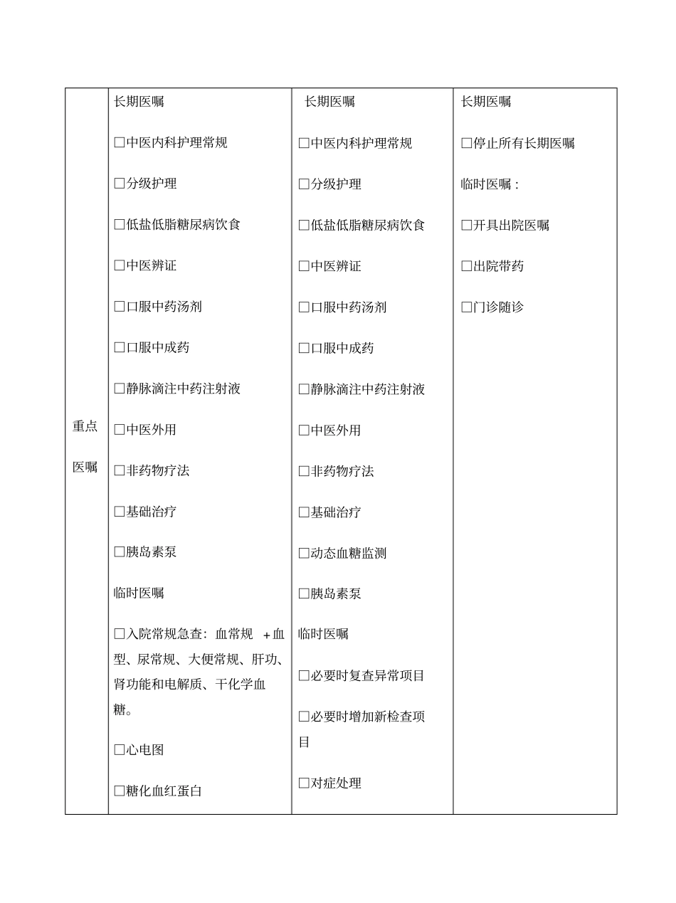 消渴病糖尿病中医临床路径表单_第2页