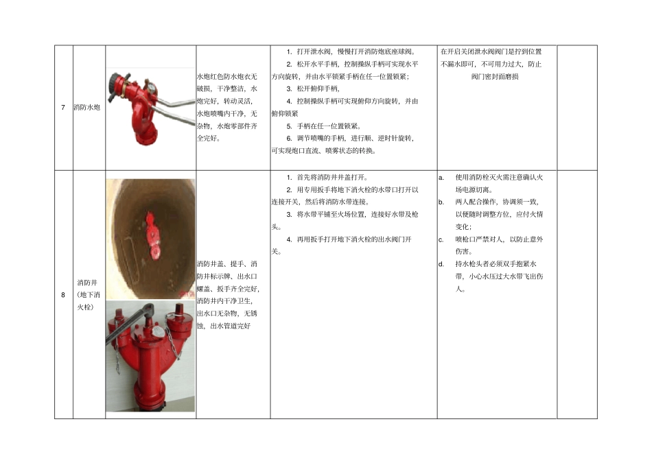 消气防器材使用方法及检查标准资料_第3页