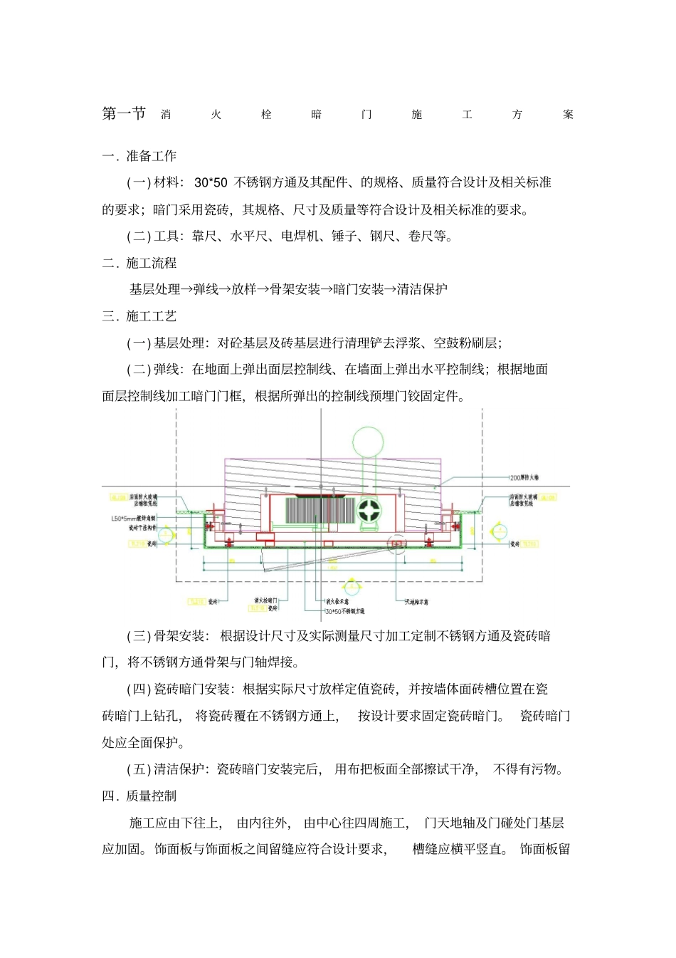 消火栓暗门施工方案_第1页