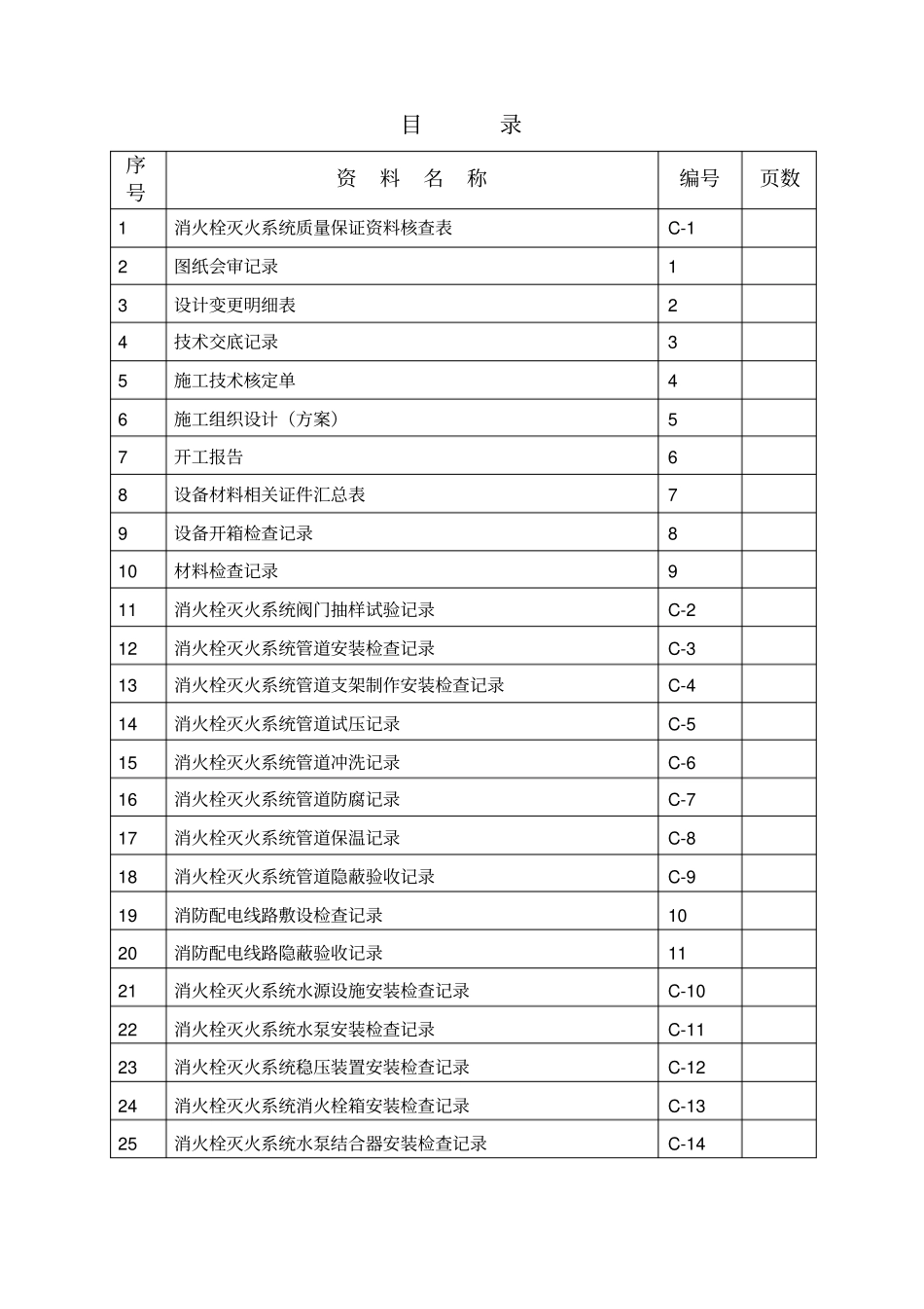 消火栓系统完成资料_第2页