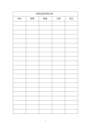 消耗品使用登记表