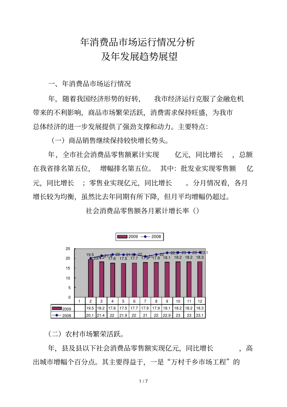 消费品场运行情况分析_第1页