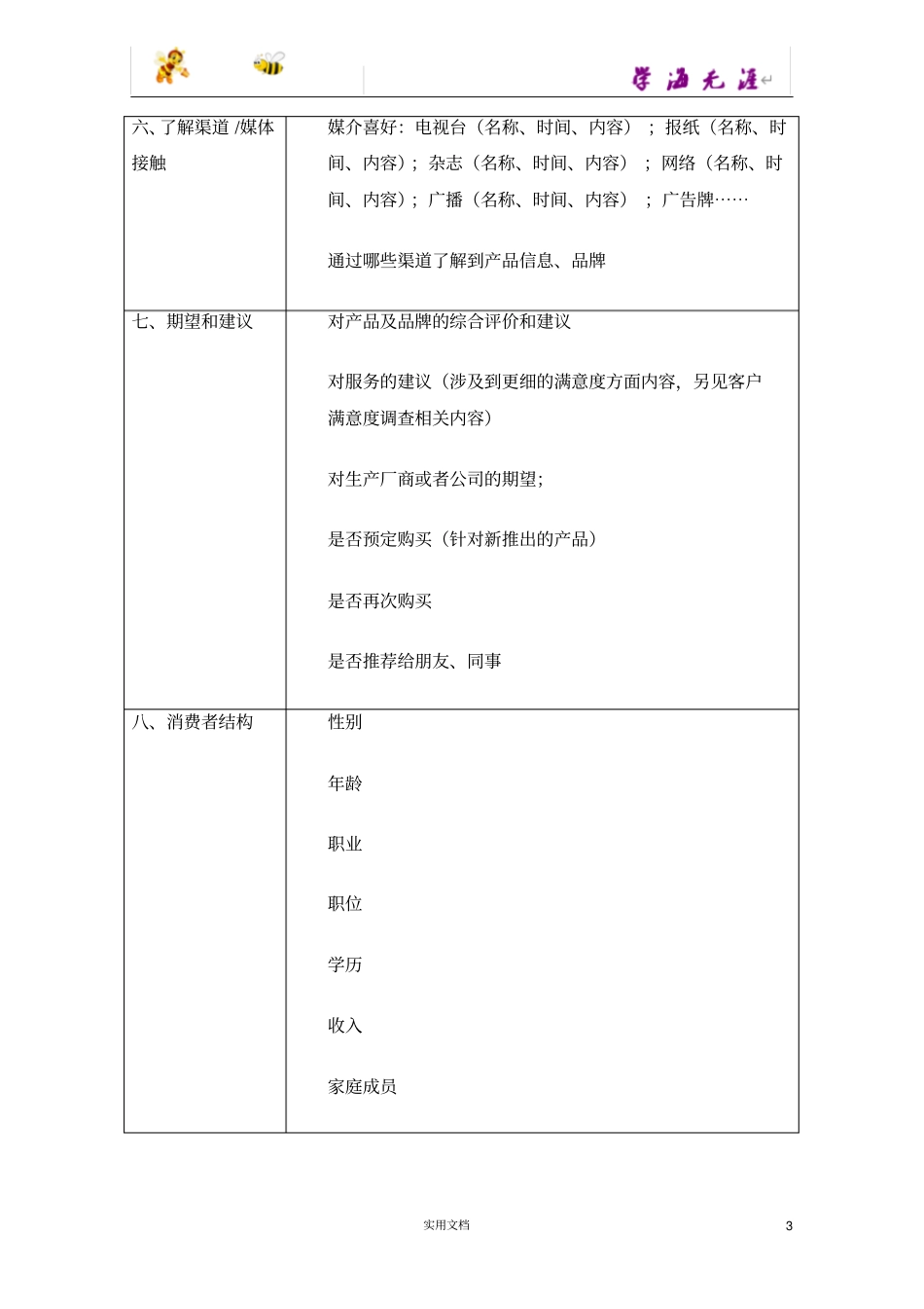 消费者场调查问卷通用版_第3页