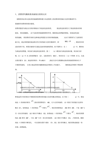 消费者均衡和需求曲线知识