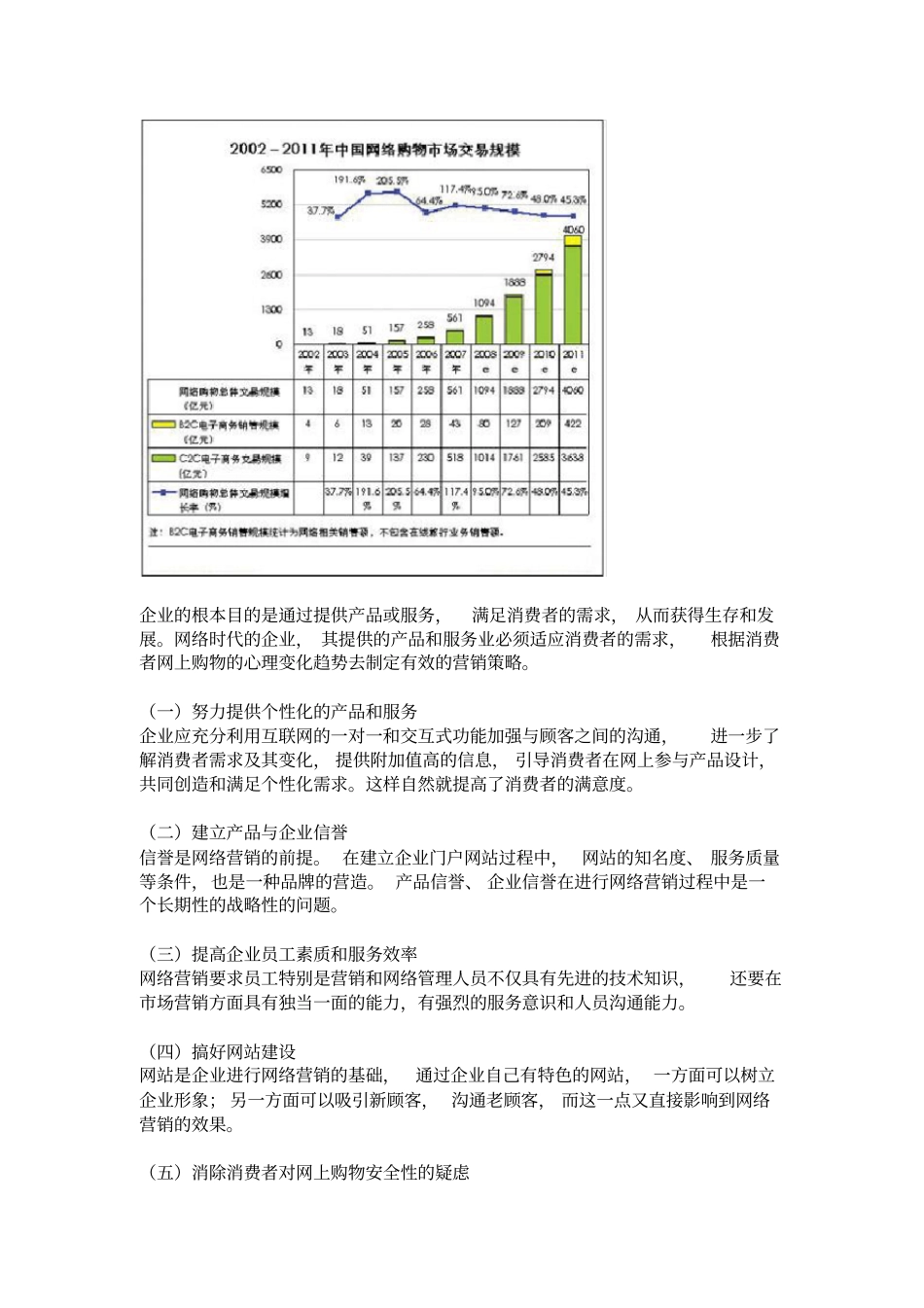 消费者网上购物心理分析及企业网络营销对策研究_第3页