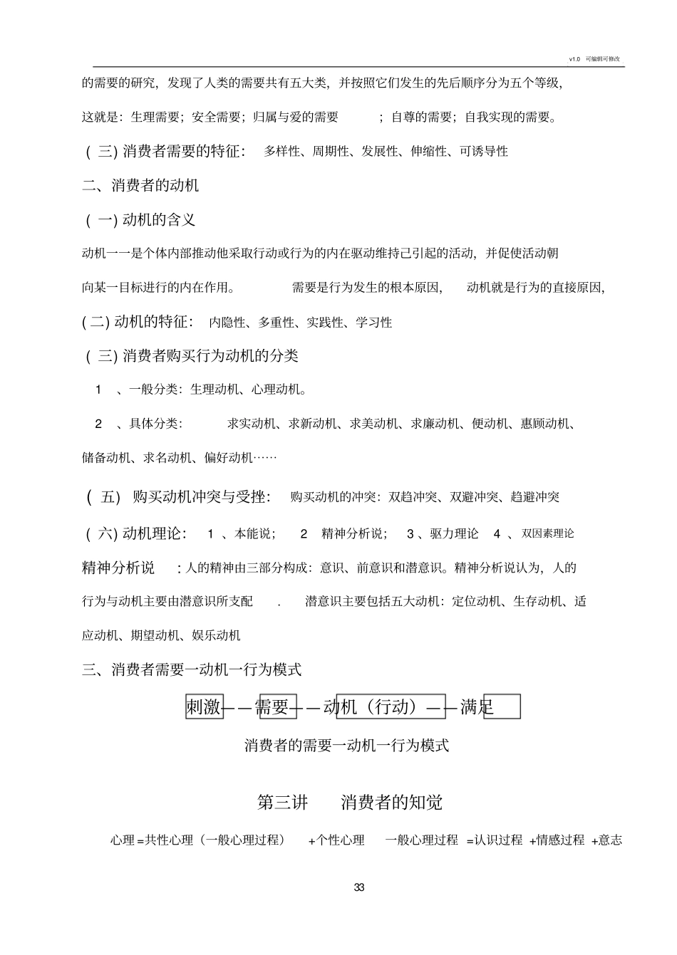 消费者行为学复习要点_第3页