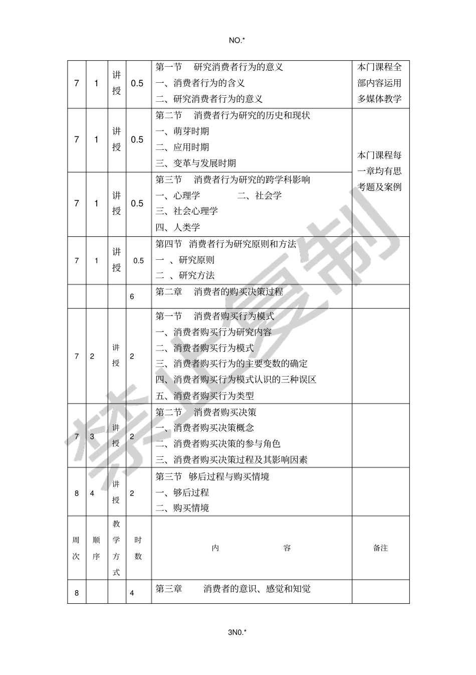 消费者行为学09-10二授课计划。消费者行为学_第3页