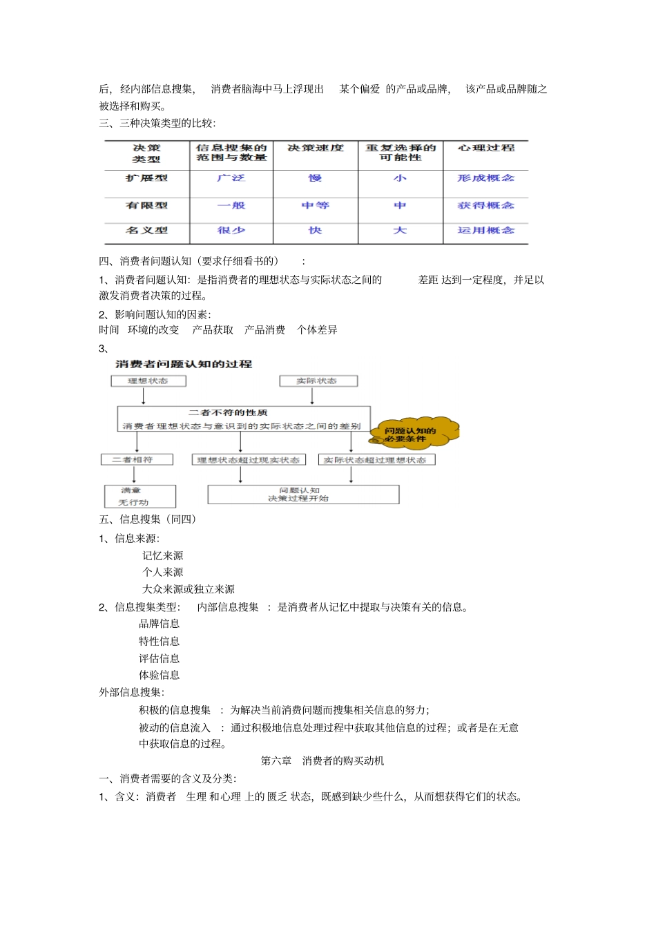 消费者行为学整理分析_第2页