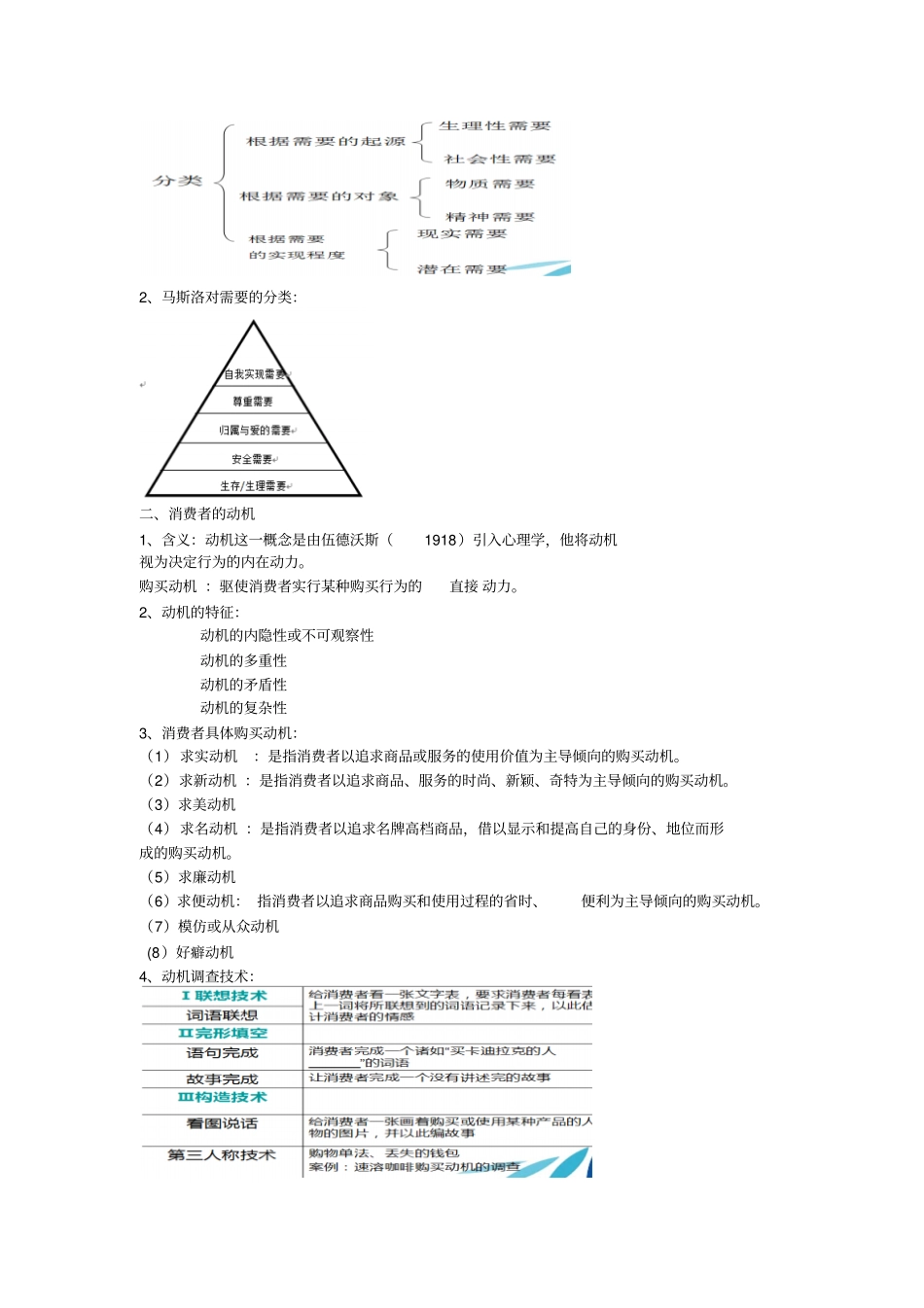 消费者行为学整理分析_第3页