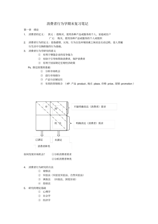 消费者行为学期末复习笔记