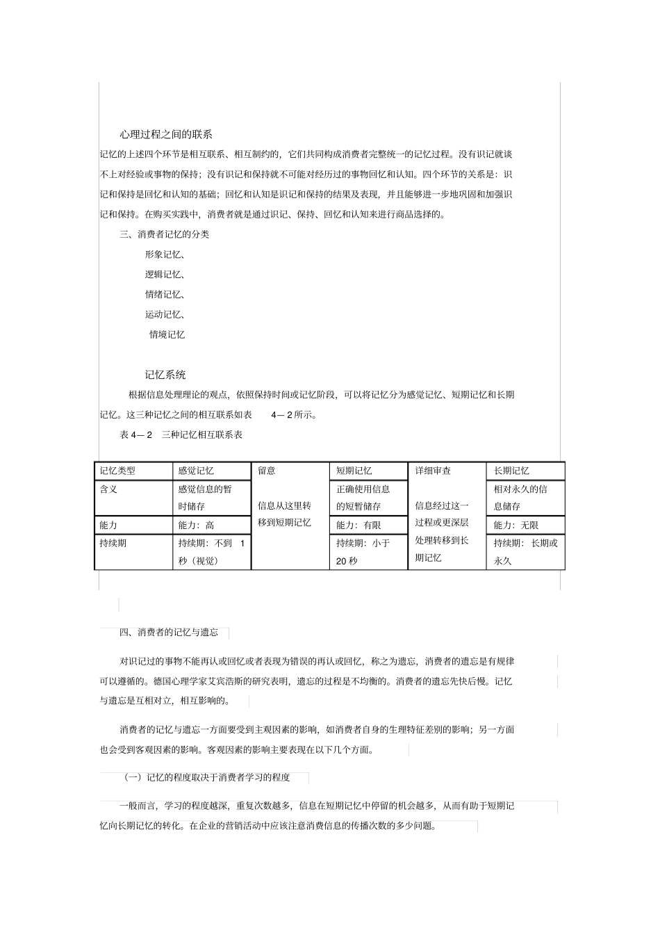 消费者行为学记忆与遗忘_第2页