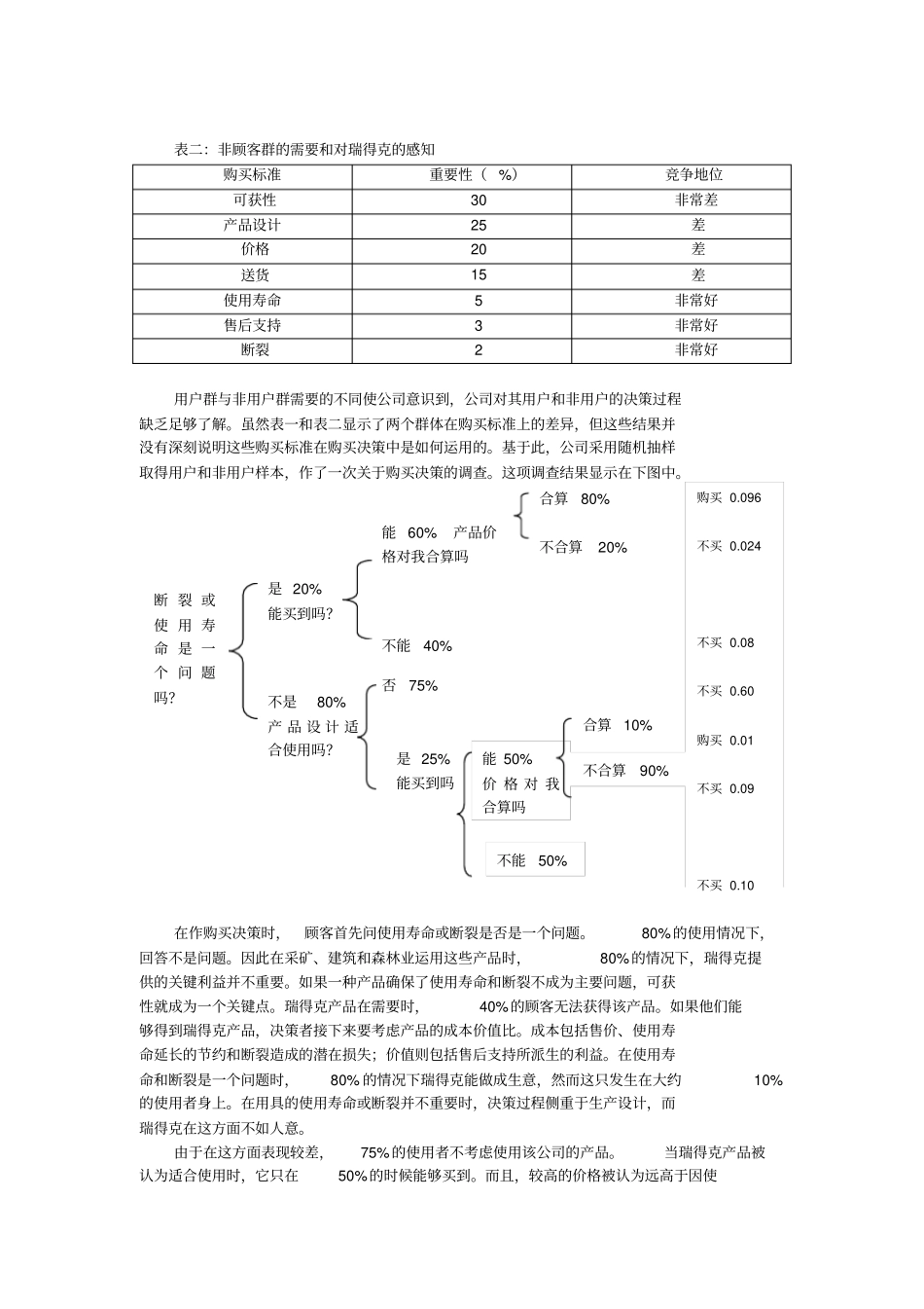 消费者行为学案例_第3页