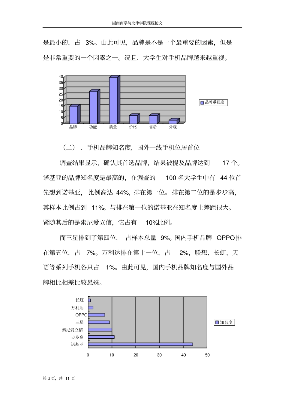 消费者行为论文_第3页