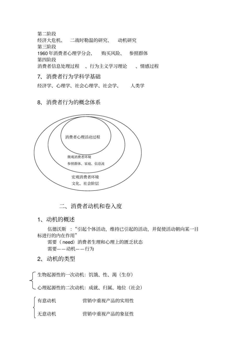 消费者行为学重点_第2页
