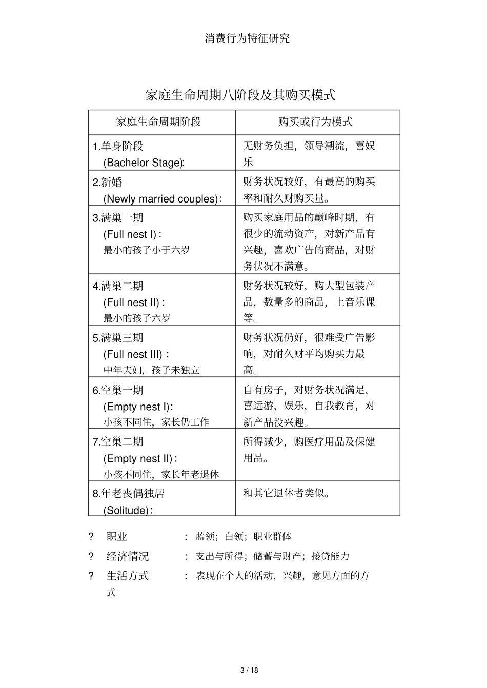 消费行为特征研究_第3页