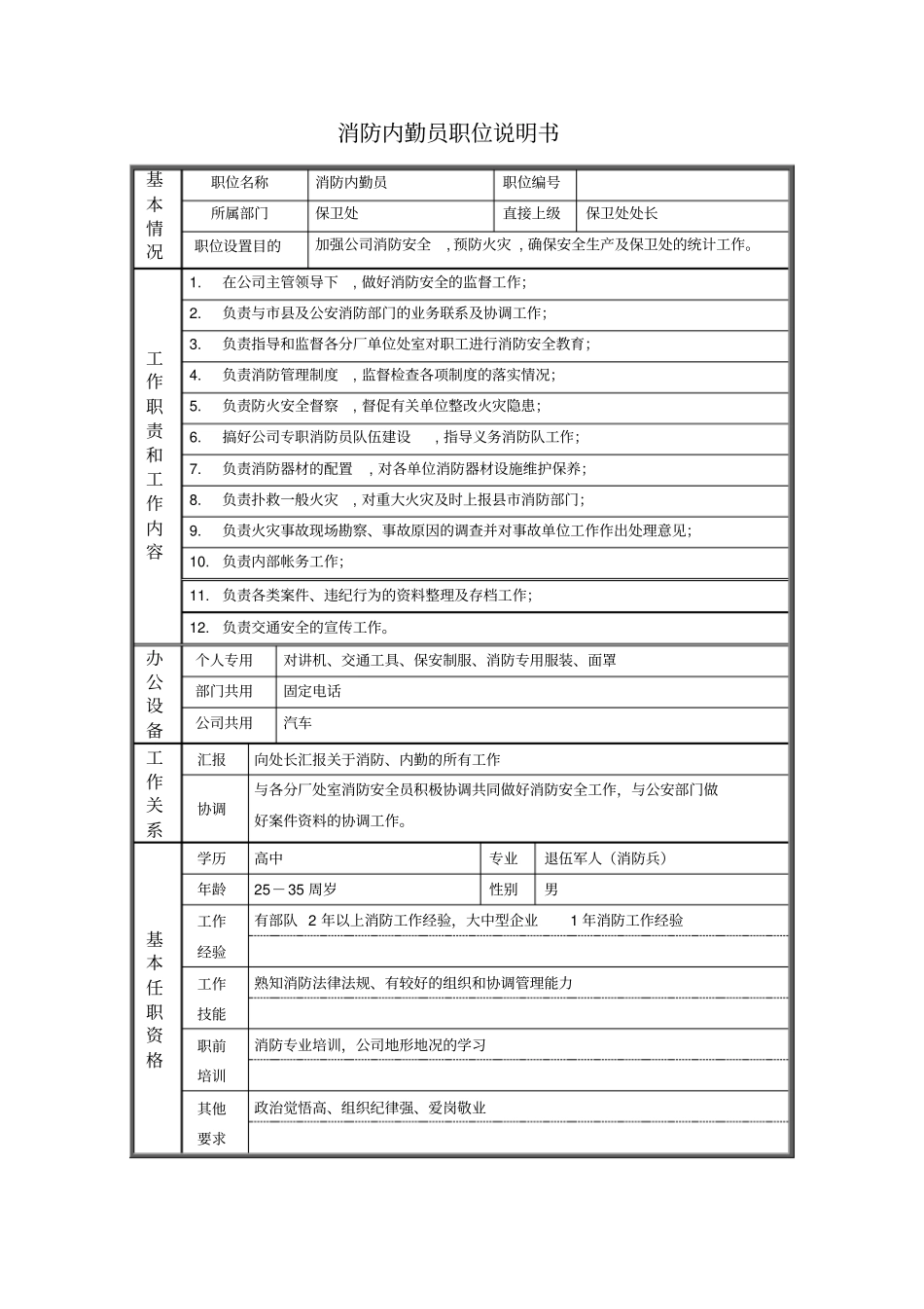 消防内勤员职位说明书_第1页