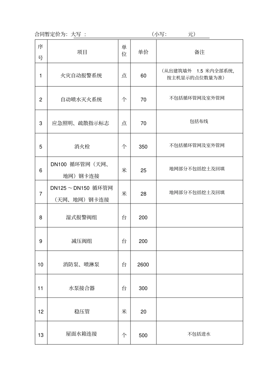 消防包工合同_第2页