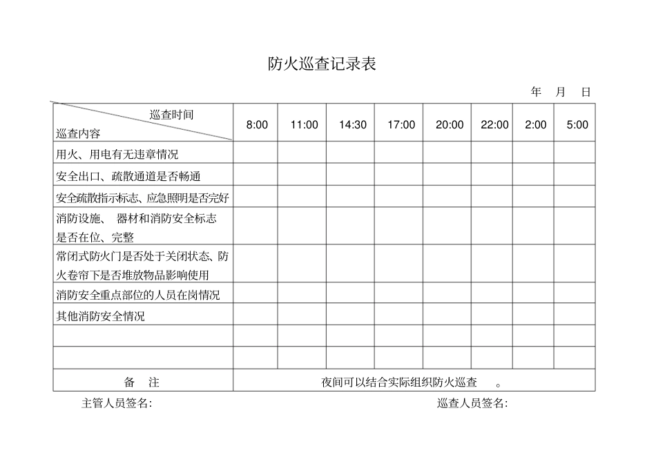 消防单位巡查记录表_第2页
