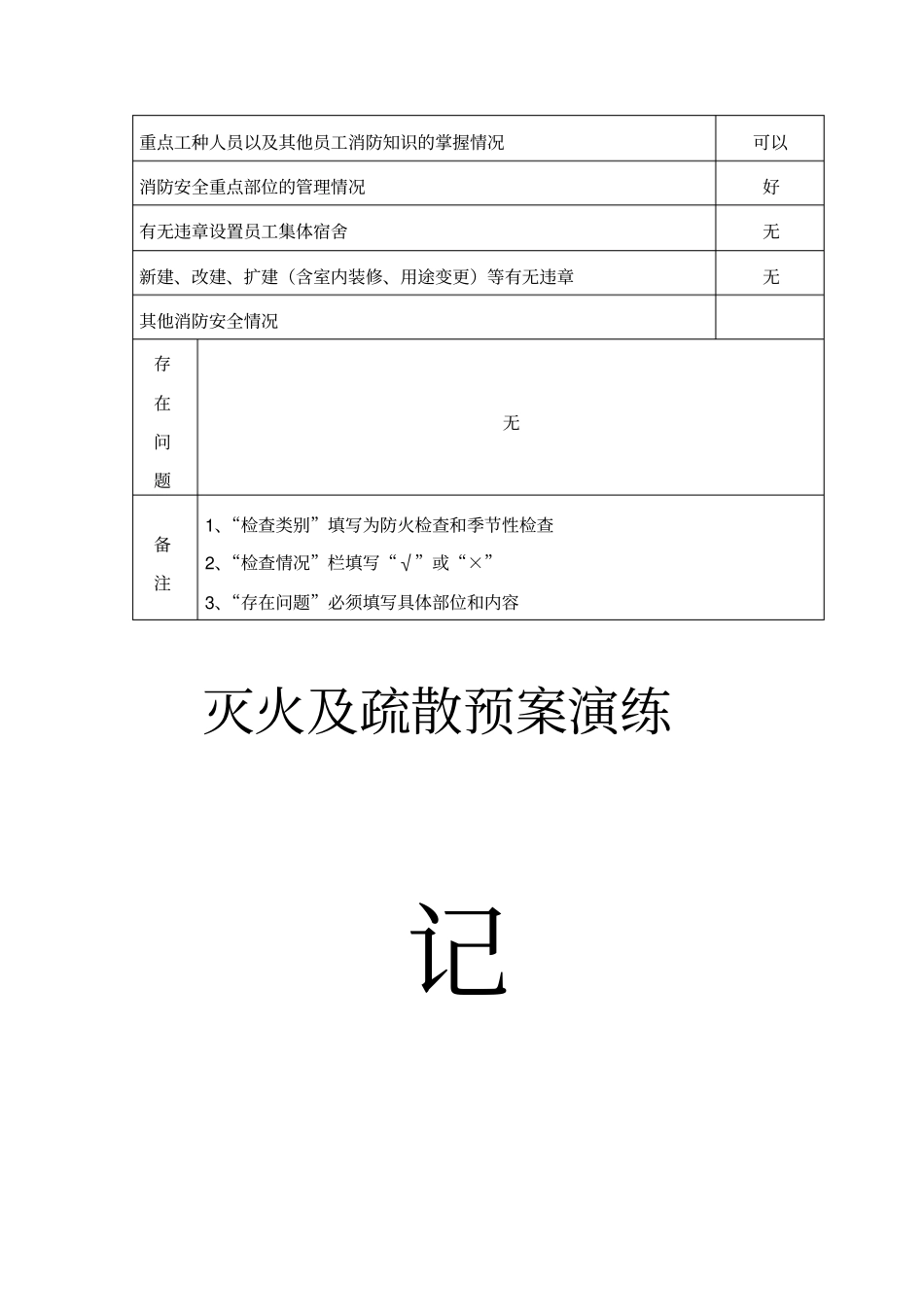 消防各种记录表_第3页