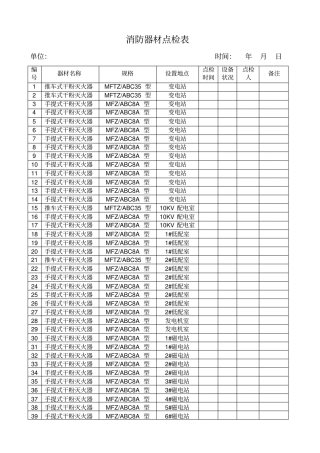 消防器材点检表