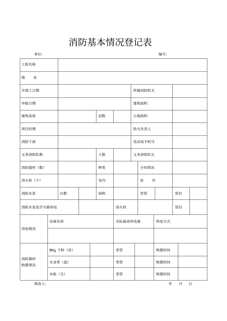 消防基本情况登记表_第1页
