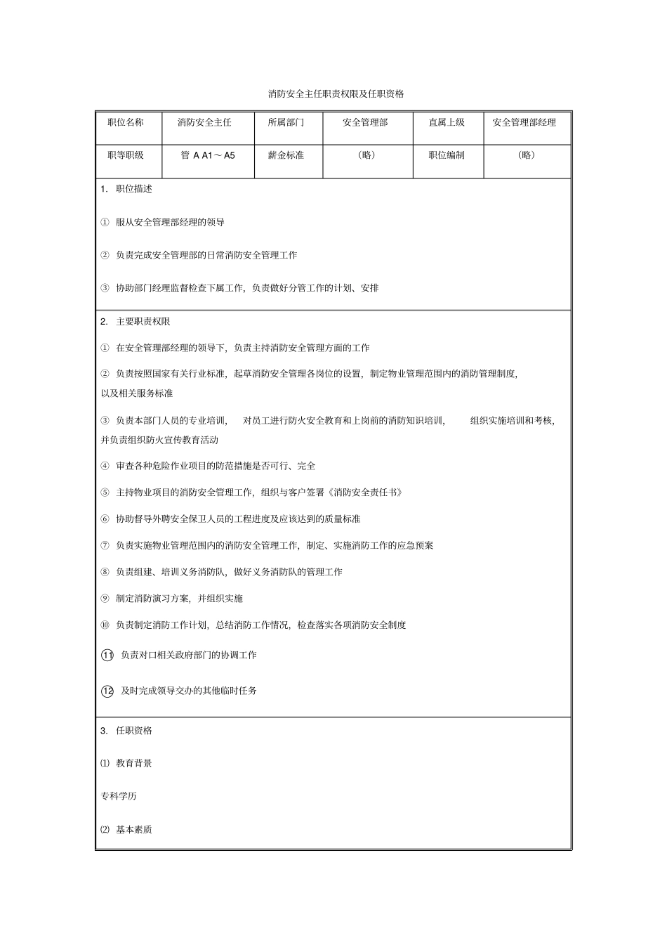 消防安全主任职责权限及任职资格_第1页