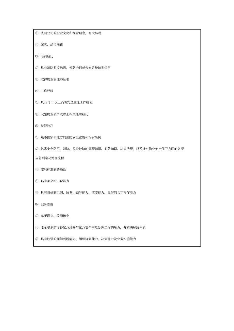 消防安全主任职责权限及任职资格_第2页