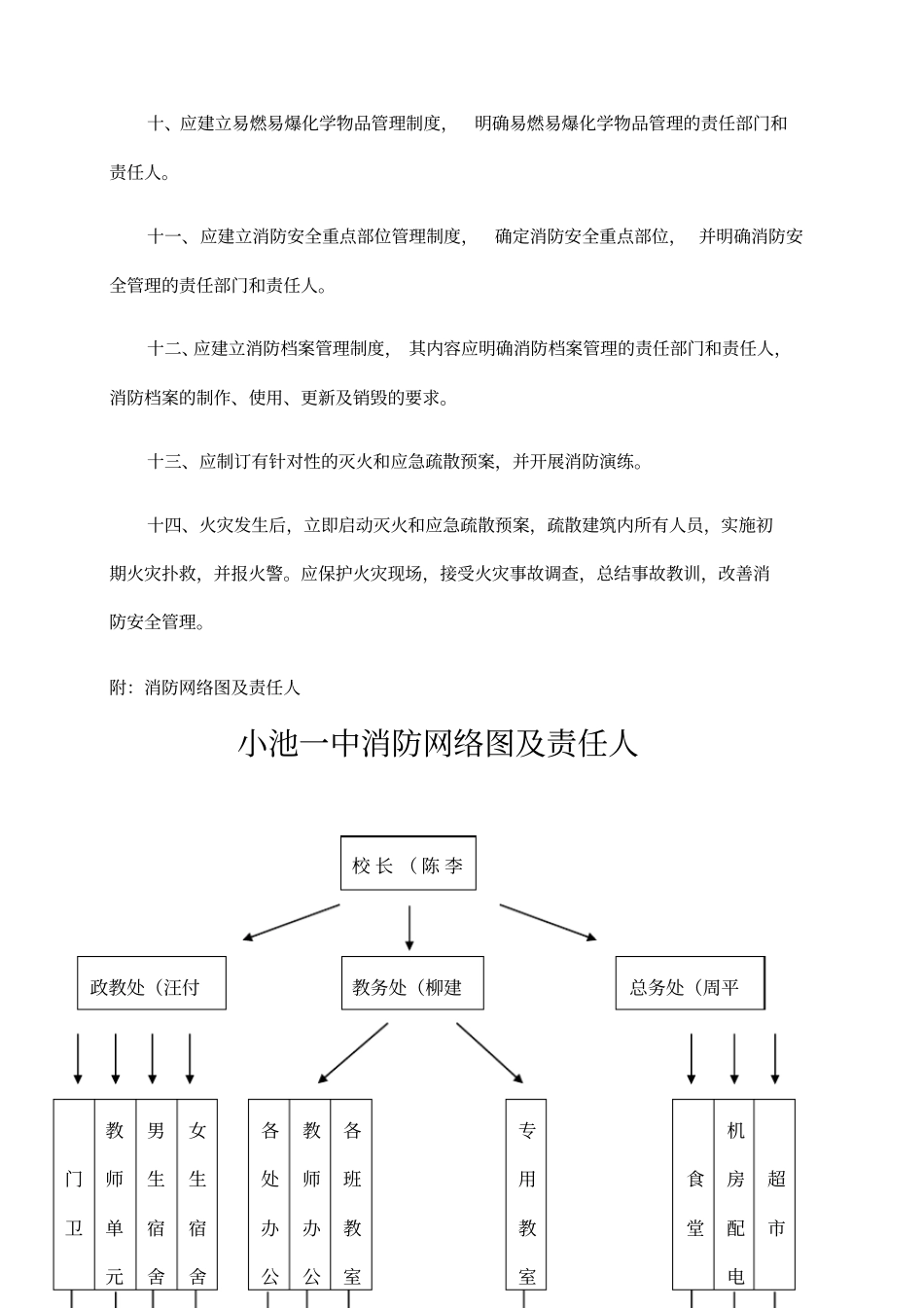 消防安全制度和消防工作责任制_第2页