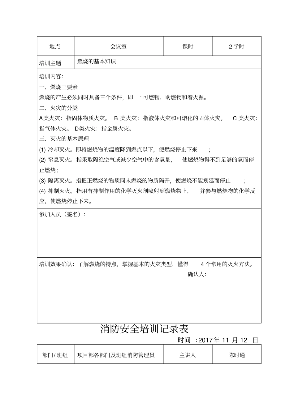 消防安全培训记录表_第3页