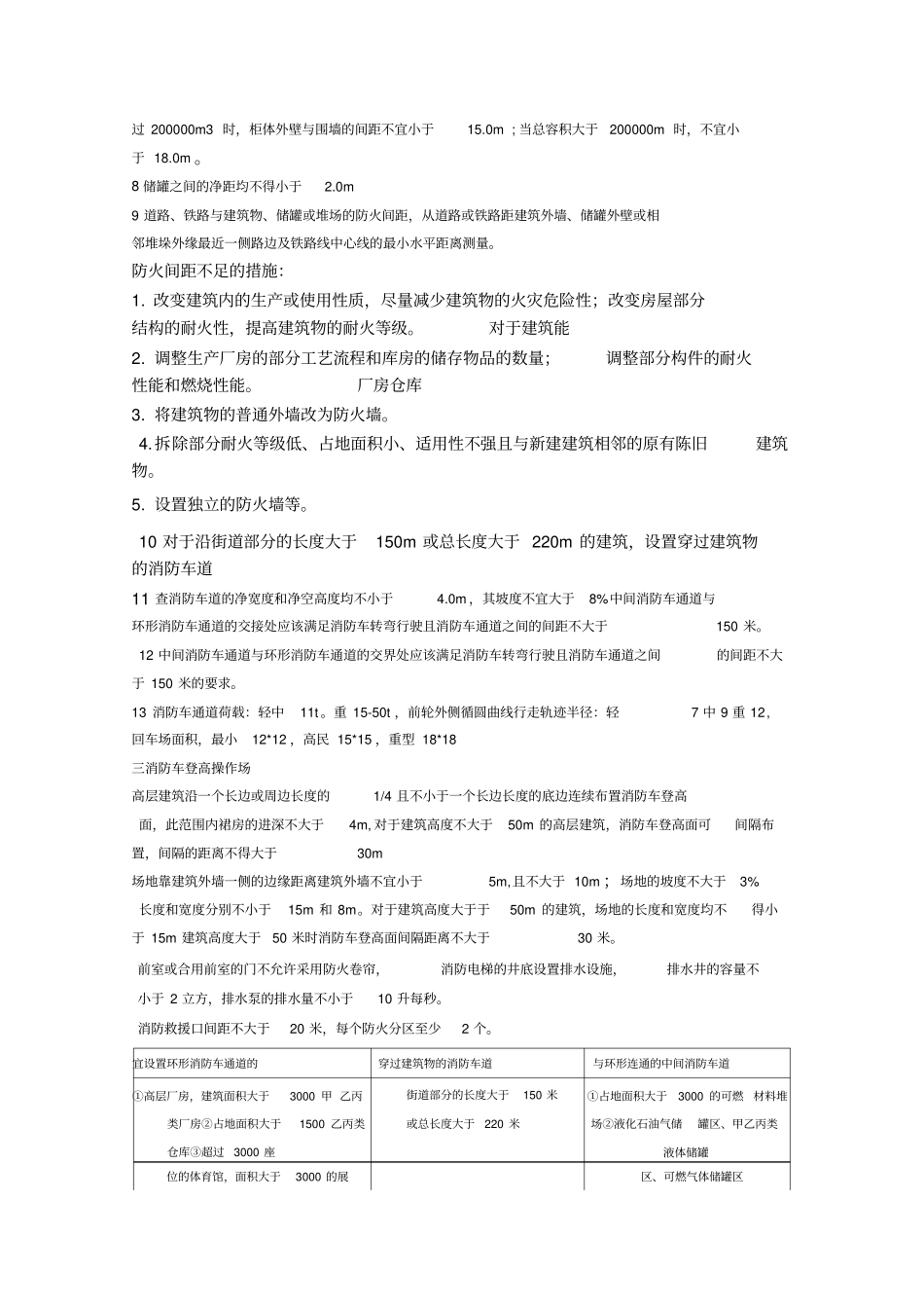消防安全技术综合能力超强总结笔记_第2页