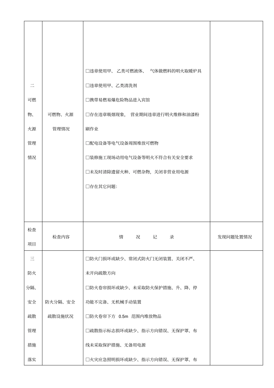 消防安全检查相关表格_第2页