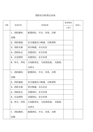 消防安全检查记录表