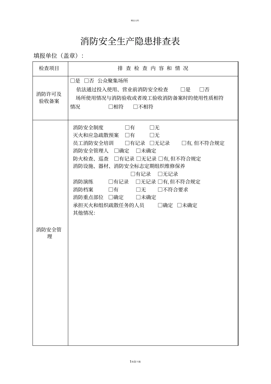 消防安全生产隐患排查表_第1页