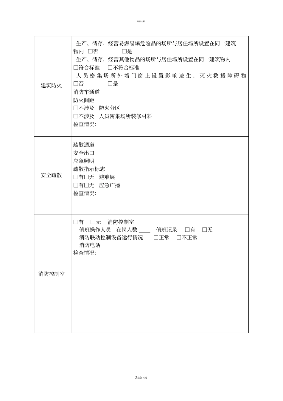 消防安全生产隐患排查表_第2页
